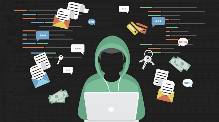 تهديد الأمن السيبراني  Cyber Security Threat